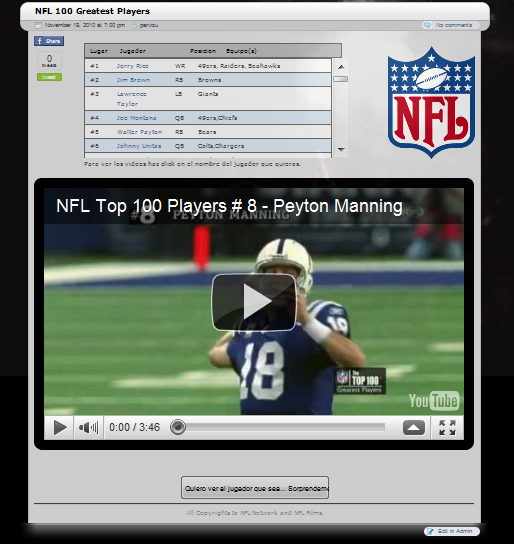 NFL 100 Greatest Players